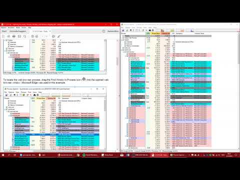 lab:2.0,  2.1,  2.2, CyberOps