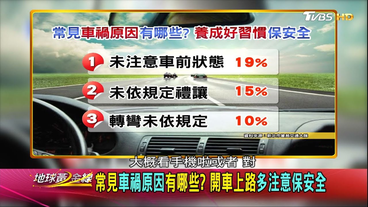 汽車保險怎麼買? 新手別怕讓專家告訴你!