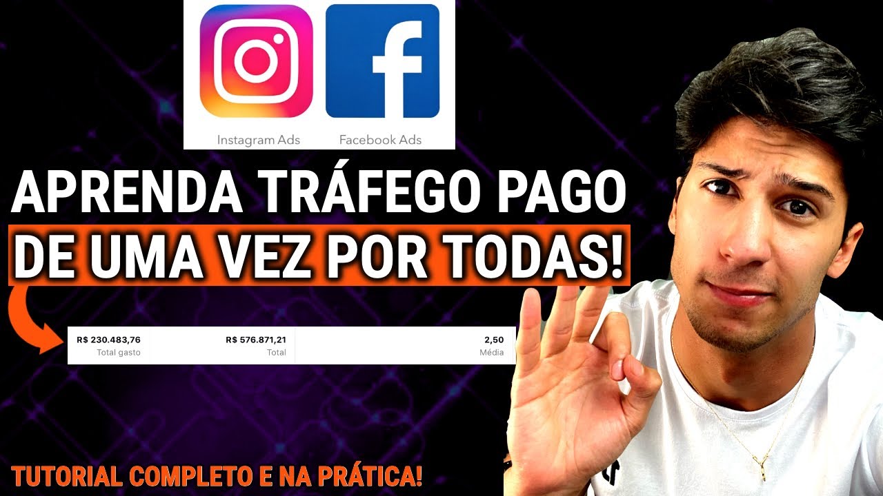 Tráfego pago: Como começar certo e fazer os anúncios perfeitamente!