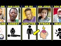 Mr Ibu & 50 Nollywood Actors That Died Every Year and Cause Of  John Okafor Death
