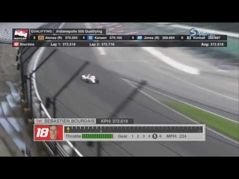 Indycar 2017 big crash bourdais