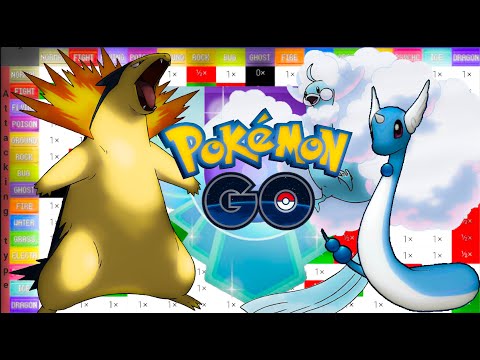 STRONGEST TEAM IN RETRO CUP? Shadow Claw Typhlosion & Double Dragon 12-3 | HIT LEGEND RANK EASY MODE