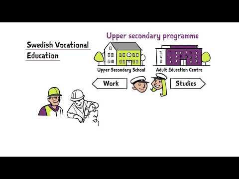 Platshållare för video