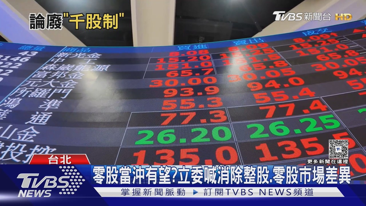 影音/台股交易「千股改1股」可行?金管會喊1個月給答案