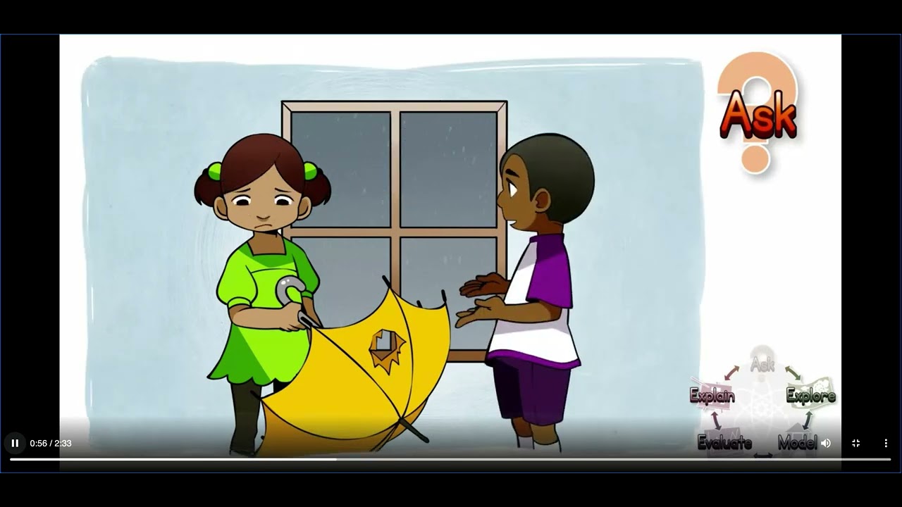 PLTW Design Process K-2