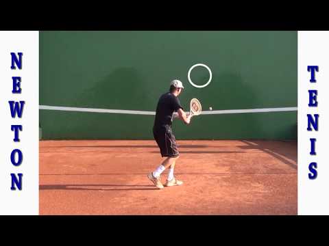 Newton Tênis - A melhor sequencia de exercícios para treinar no paredão.