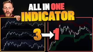 Bollinger + Keltner + Donchian Bands Combined - Cloud Tool 🛠️