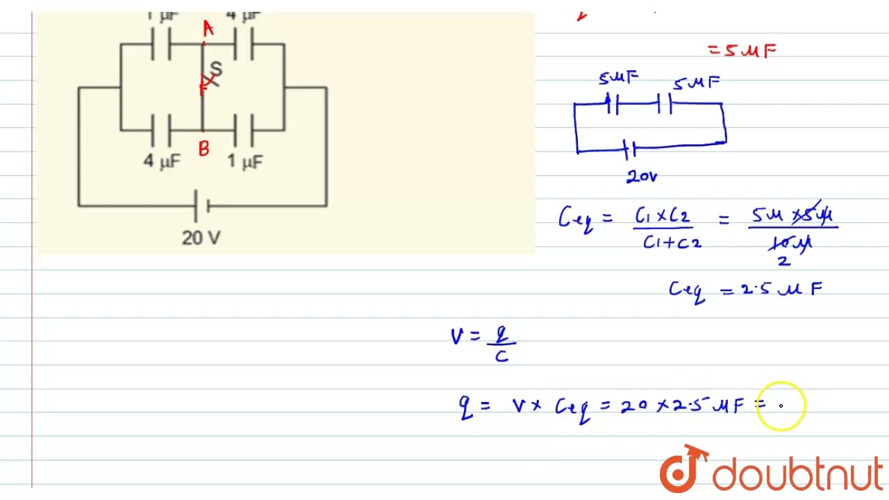 For the circuit shown in the figure , the charge flown through the switch after it is closed is ...