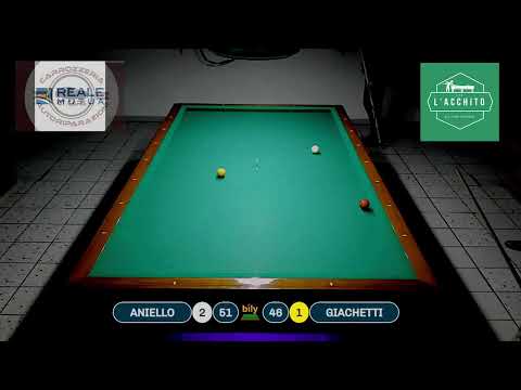 M. ANIELLO (N.P.) VS S. GIACHETTI (N.) FINALE DI BATTERIA TROFEO DAVID CIRAVEGNA  A.S.D. L' ACCHITO