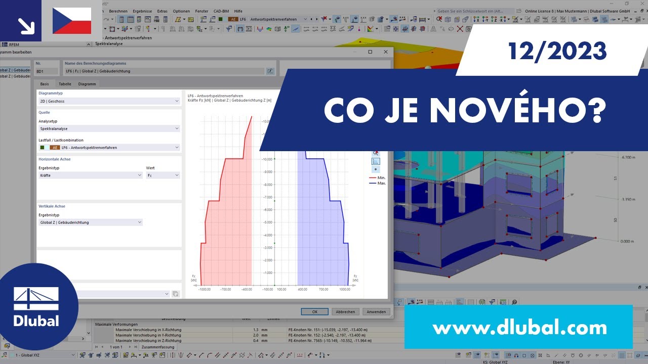 WIN | 12/2023 - Co je nového v programech RFEM 6 a RSTAB 9?