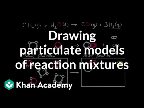 Drawing Particulate Models Of Reaction Mixtures Video Khan Academy Drawing Particulate Models Of Reaction Mixtures Video Khan Academy