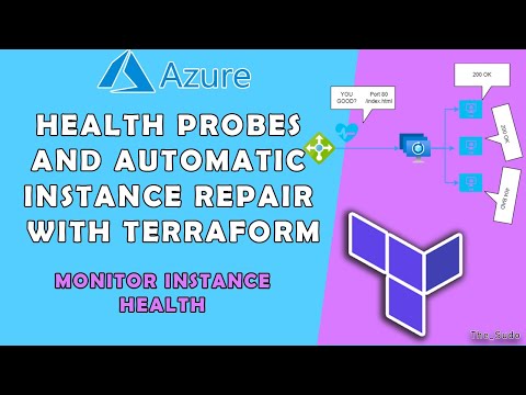 How to Create HEALTH PROBES and Enable AUTOMATIC INSTANCE REPAIR  in AZURE with TERRAFORM