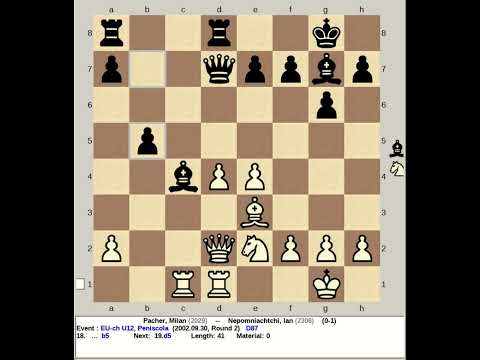 Pacher, Milan vs Nepomniachtchi, Ian EU Championship U12, Peniscola 2002 #chess