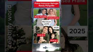 Download lagu Potret keluarga Randy Pangalila #shorts #fyp mp3 Download lagu Potret keluarga Randy Pangalila #shorts #fyp mp3