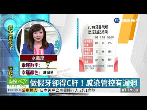 做假牙卻得C肝！感染管控有漏洞