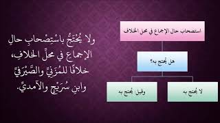 الدرس 394   استصحاب حال الإجماع في محل الخلاف image