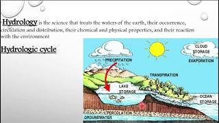 hydrologic cycle/water cycle/civil engineering classes/water resources and hydro informatics