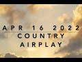 Billboard Top 60 Country Airplay Chart Apr 16 2022