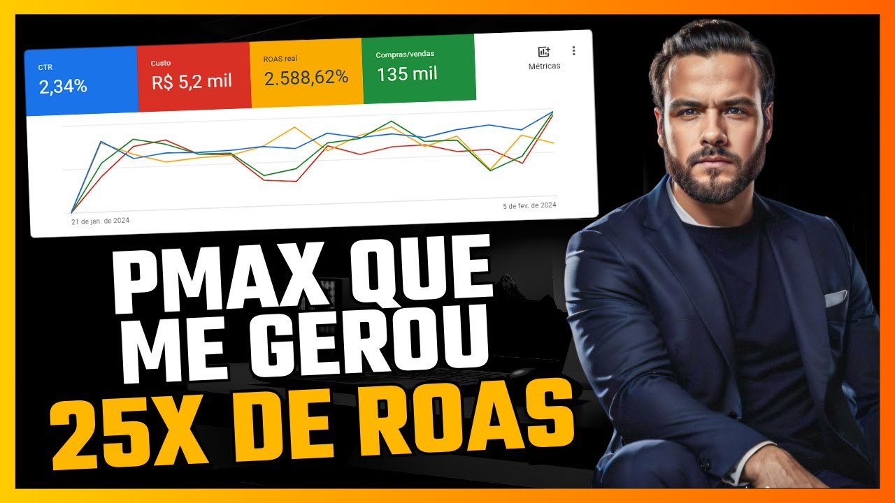 25x de ROAS! Estratégia que USEI NESSA PMÁX! Serve para QUARQUER NICHO! [2024]