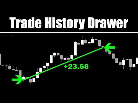 Video Trade History Drawer