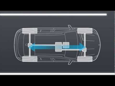 All-wheel drive -- outstanding, assertive power with 4matic