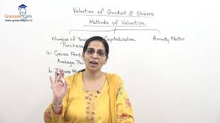 Valuation of Goodwill and Shares   Lecture 02