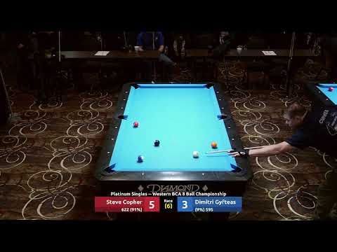 Bonus Coverage - Day 3 - 2023 Western BCA 8 Ball Championship