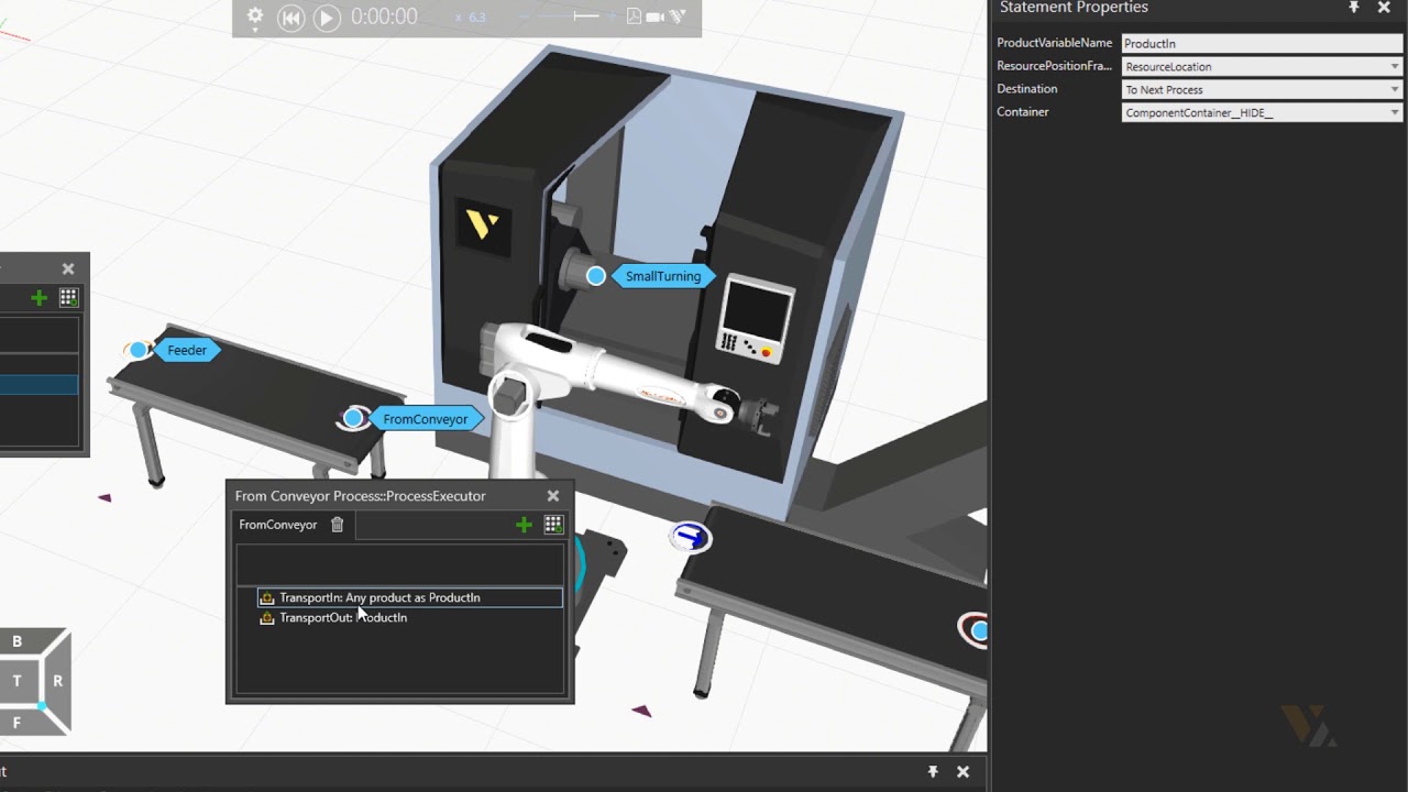 Process Modeling - 6 Destination and Source