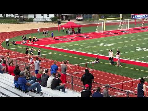 2018 Grant 110H @ STJ (14.19)
