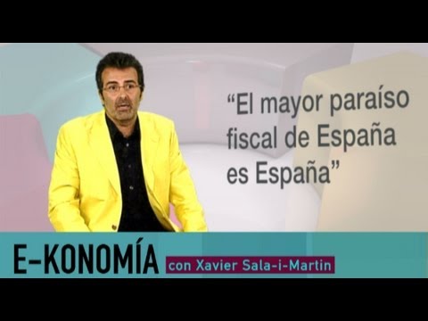 ¿Qué es un paraíso fiscal?