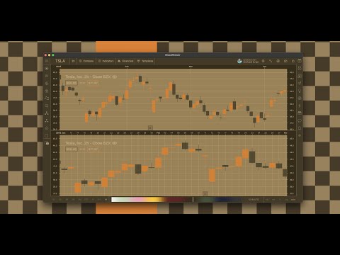 Candlestick Chart SwiftUI