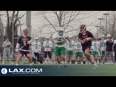RIT vs York | 2022 College Highlights