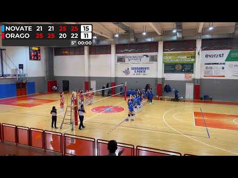 B1 Pol Coop Novate - Orago - 12/02/2022