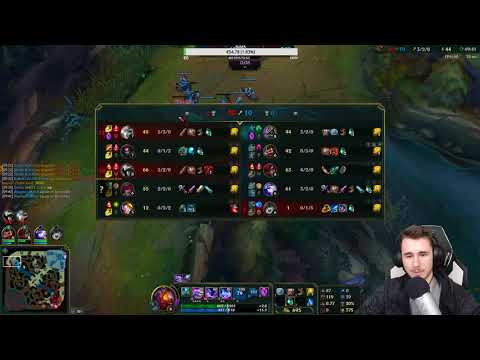 RIVEN SPAMMA LA MASTERY - League of Legends ITA #368