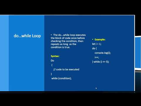 Do While Loop Explained With Real Life Example Js Tutorial Coding Viral Trending Javascript