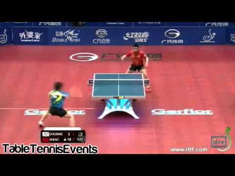 Wang Hao Vs Chuang Chih Yuan: 1/2 Final [Grand Finals 2012]