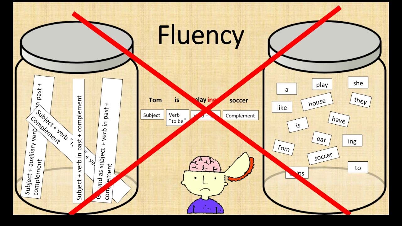 What are the principles of lexical approach? More REF