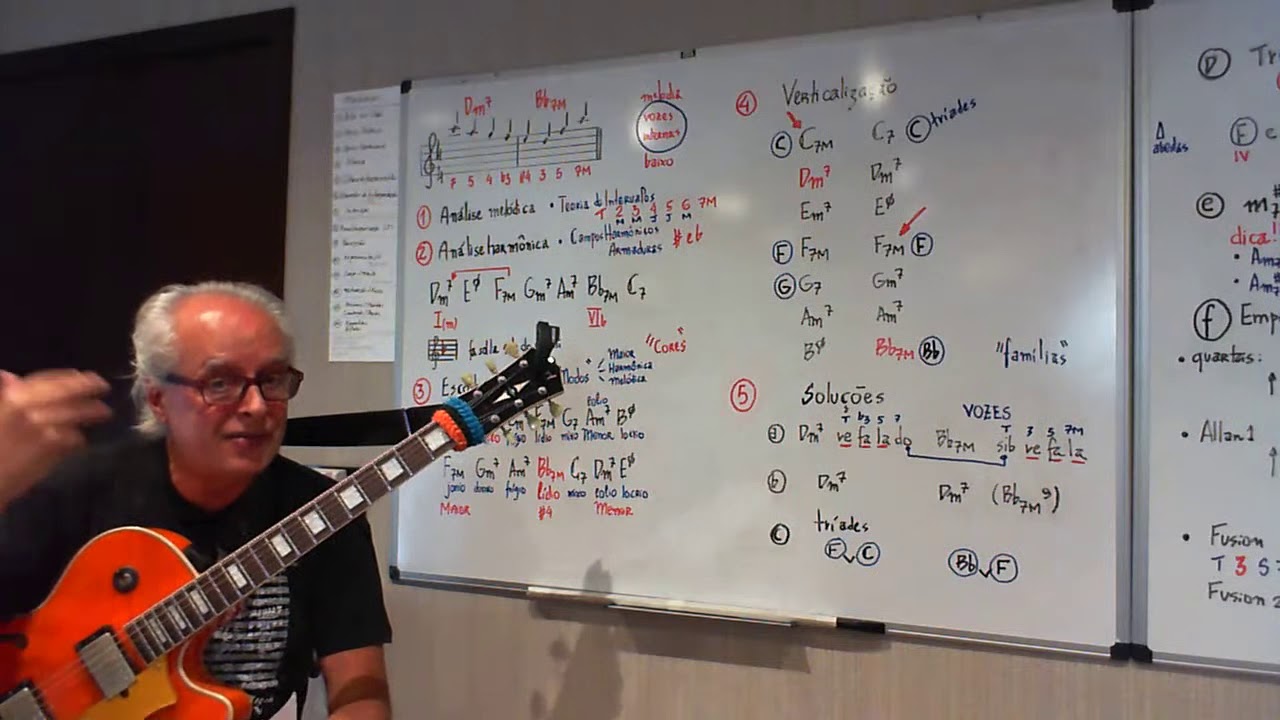 Live Harmonia [1] - 27/04