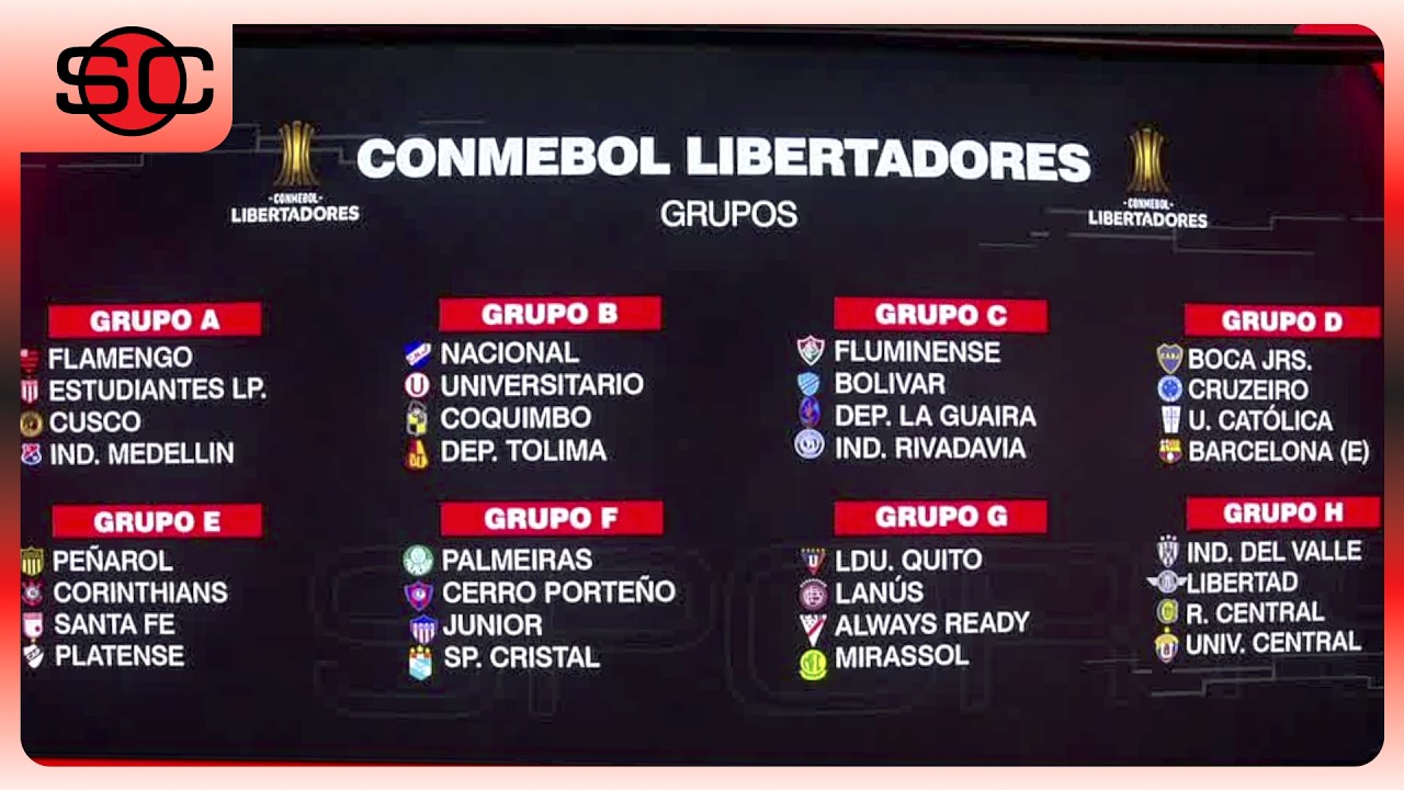 ¡EL SORTEO COMPLETO DE LA CONMEBOL LIBERTADORES 2026!