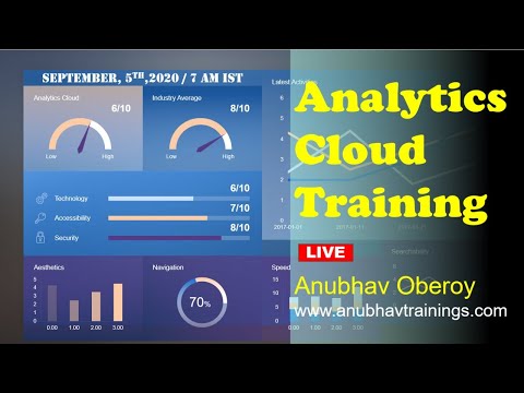 Live SAP Analytics Cloud Training | SAP SAC end to end Tutorial | SAP Analytics Cloud Course