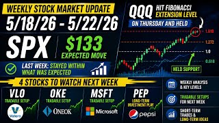 📊 Weekly Stock Market Update | SPX $133 Expected Move, QQQ Fib Level & Stocks to Watch