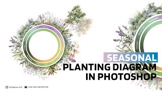 Create Seasonal Planting Diagrams In Photoshop With ONE Click