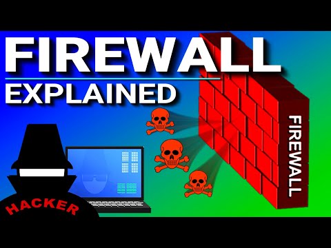 What is a Firewall?