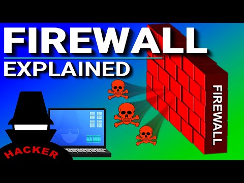 Fortinet Firewall Appliances