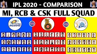 IPL 2020 : MI vs RCB vs CSK SQUAD COMPARISON FOR IPL 2020