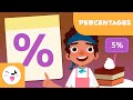 Percentages for Kids % - What is percentages in Math? - Math for Kids