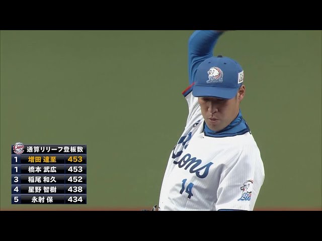 【7回表】ライオンズ・増田達至 球団記録に並ぶリリーフ登板のマウンドで3者凡退に抑える!! 2021年10月10日 埼玉西武ライオンズ 対 東北楽天ゴールデンイーグルス