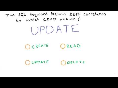 SQL Update Full Stack Foundations