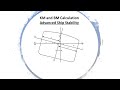 Ship Stability For Mates And Masters KM And BM Calculation