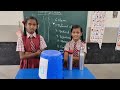 MPPS MENDORA 5TH CLASS ENGLISH PREPOSTIONS ACTIVUTY